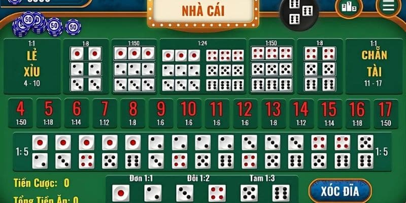 tài xỉu luôn thu hút đông đảo người đam mê